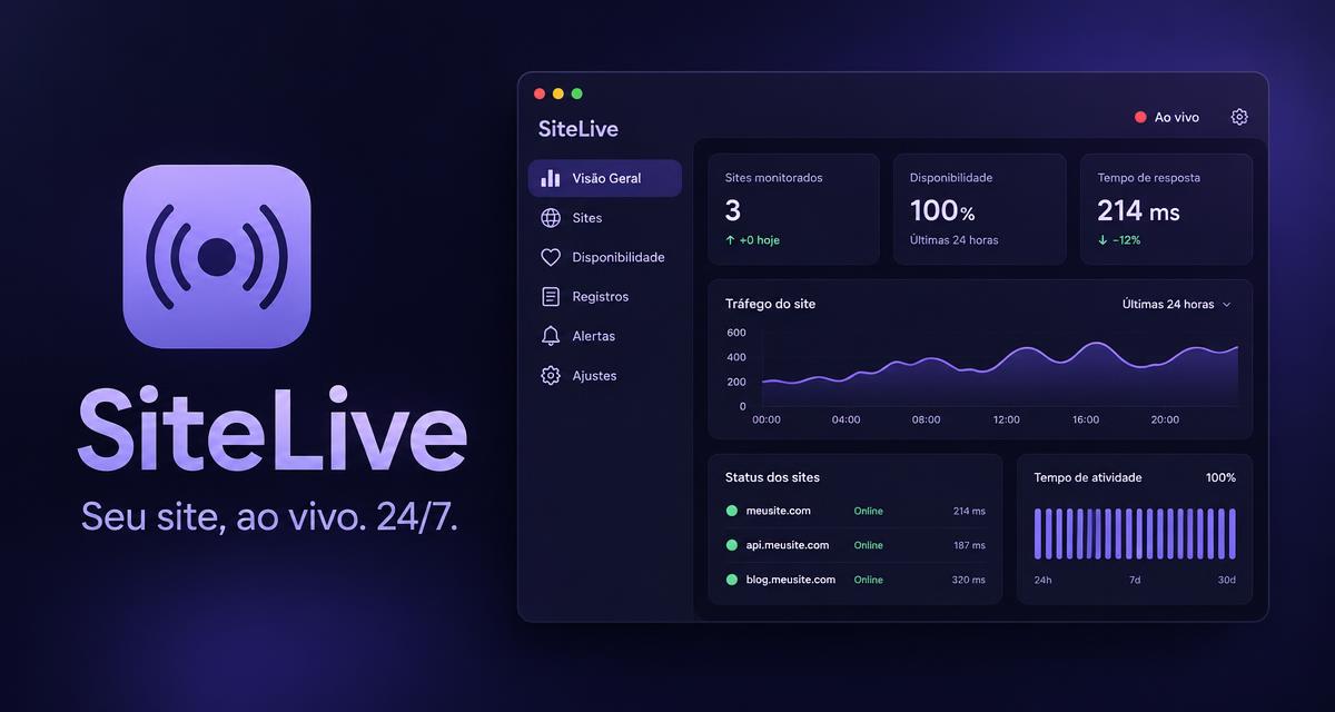 SiteLive, seu site ao vivo 24 horas por dia